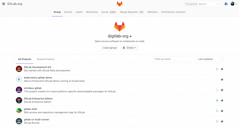 Gruppadministrationsskärmen i GitLab